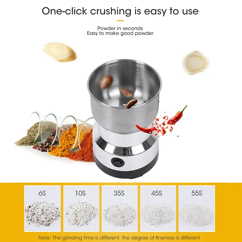 Mini Electric Grinder Househol - Baby Food Mill incelemesi ve fiyatı