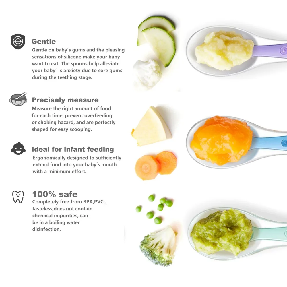 Baby Spoons Soft Silicone Todd - Baby Food Utensil incelemesi ve fiyatı