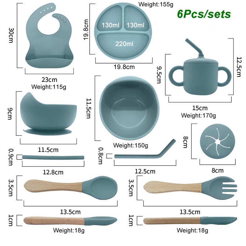 Free Personalized Names Baby F - Baby Food Utensil incelemesi ve fiyatı