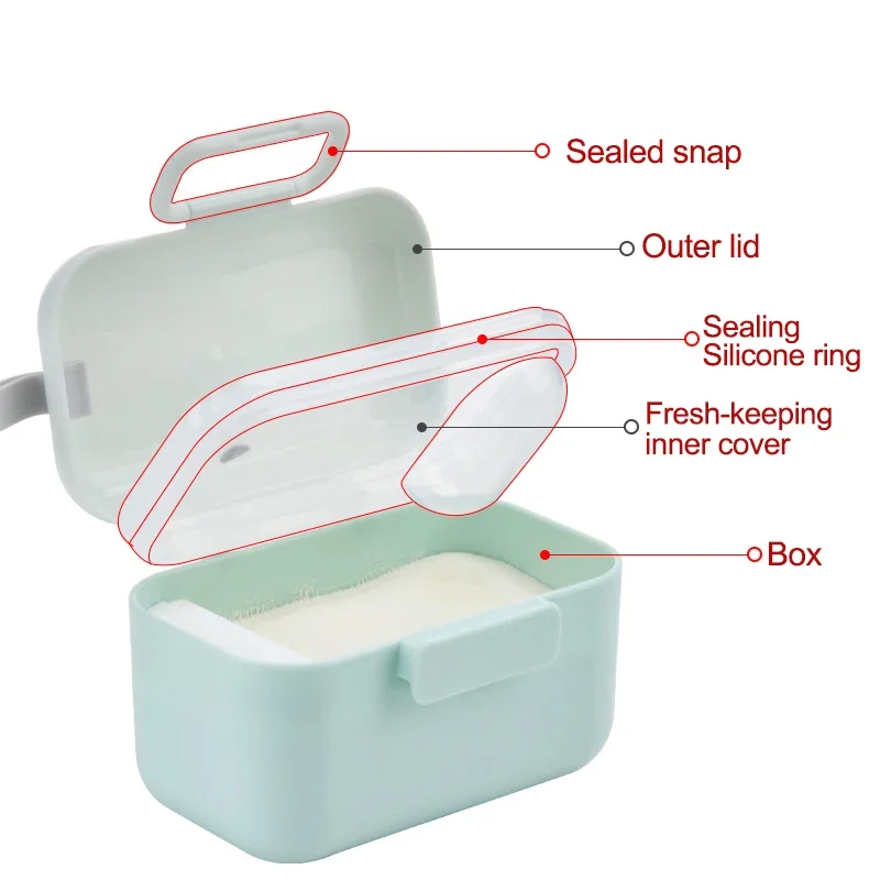 New Baby Milk Powder Portable  - Food Box Baby incelemesi ve fiyatı