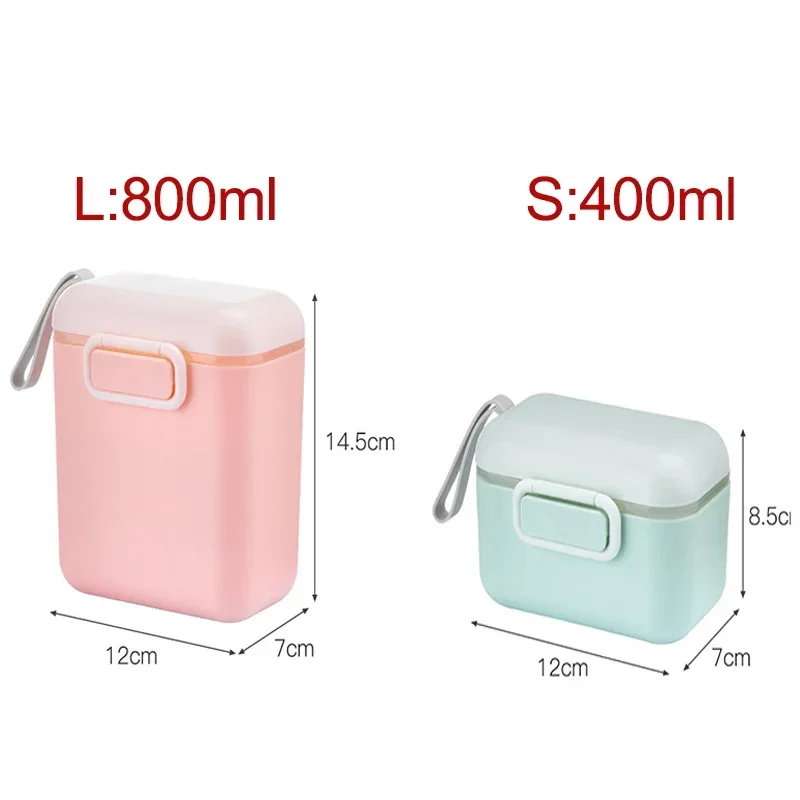 New Baby Milk Powder Portable  - Food Box Baby incelemesi ve fiyatı