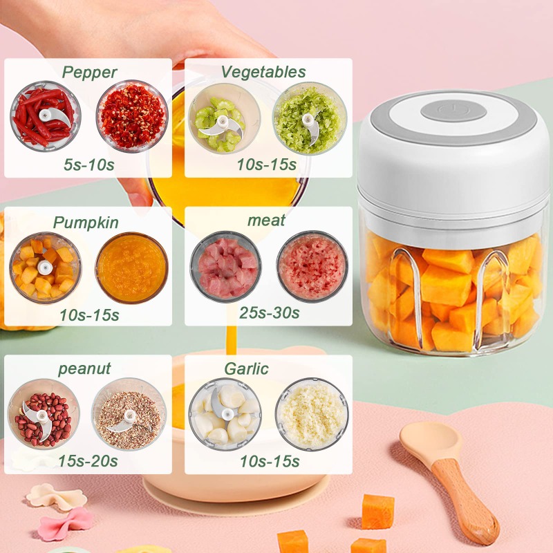 250ML Electric Garlic Grinder  - Baby Food Mill incelemesi ve fiyatı