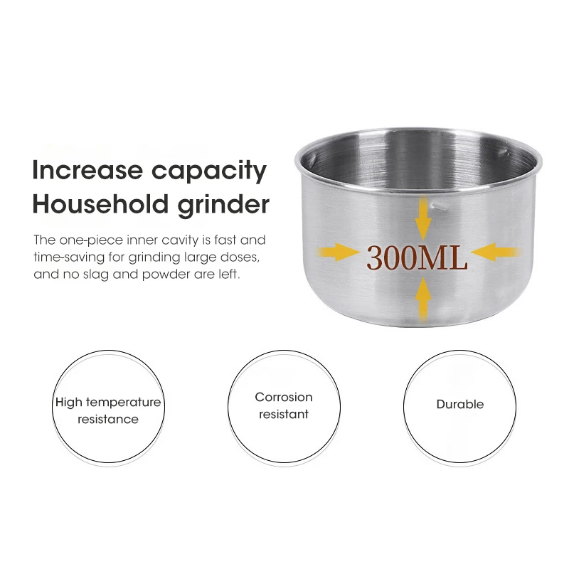 Mini Electric Grinder 300ml Ul - Baby Food Mill incelemesi ve fiyatı