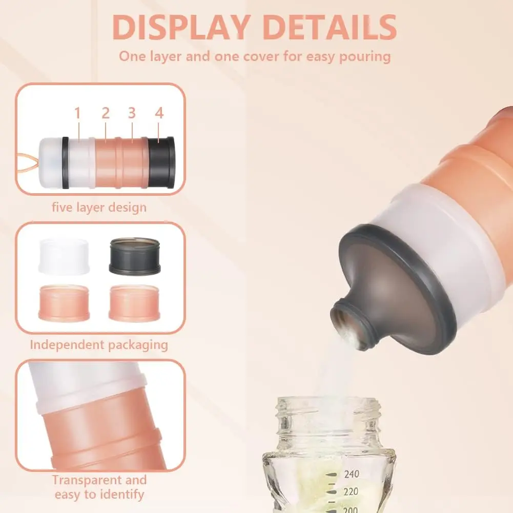 Baby Milk Powder Formula Dispe - Baby Food On The Go incelemesi ve fiyatı